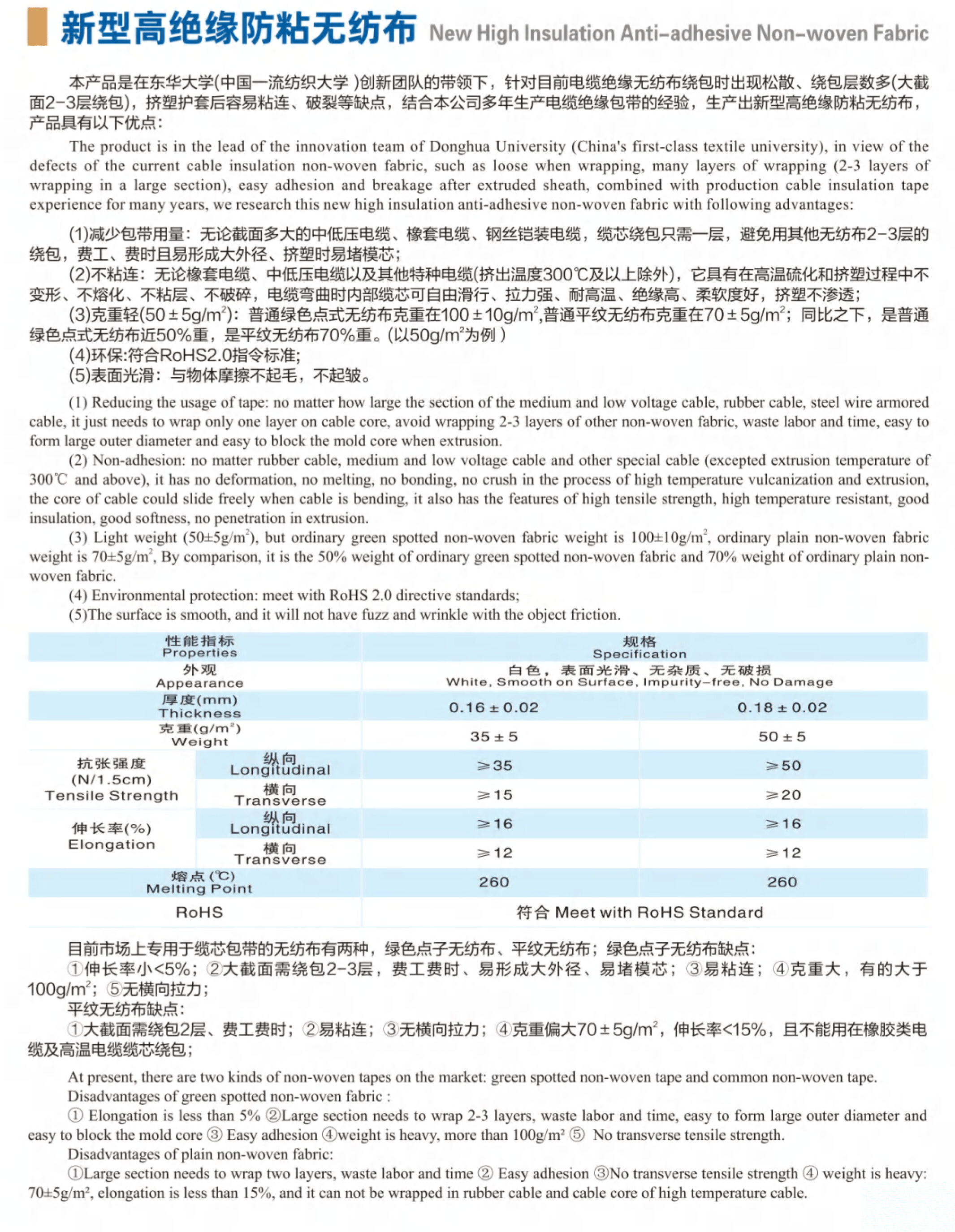 新型高絕絕緣防粘無紡布