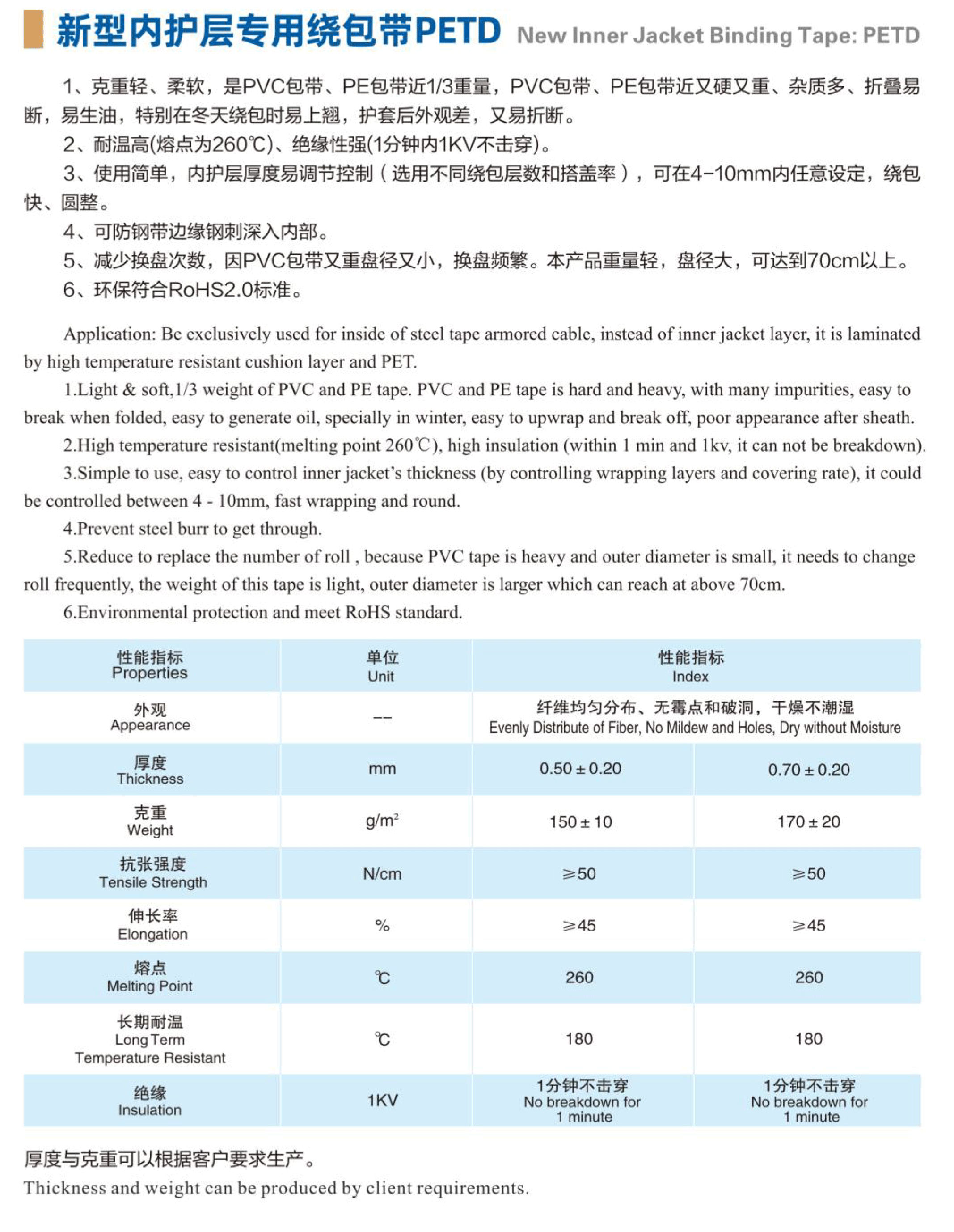 新型內(nèi)護(hù)層專用繞包帶PETD